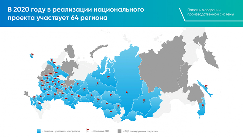 Производительность труда национальный проект россии